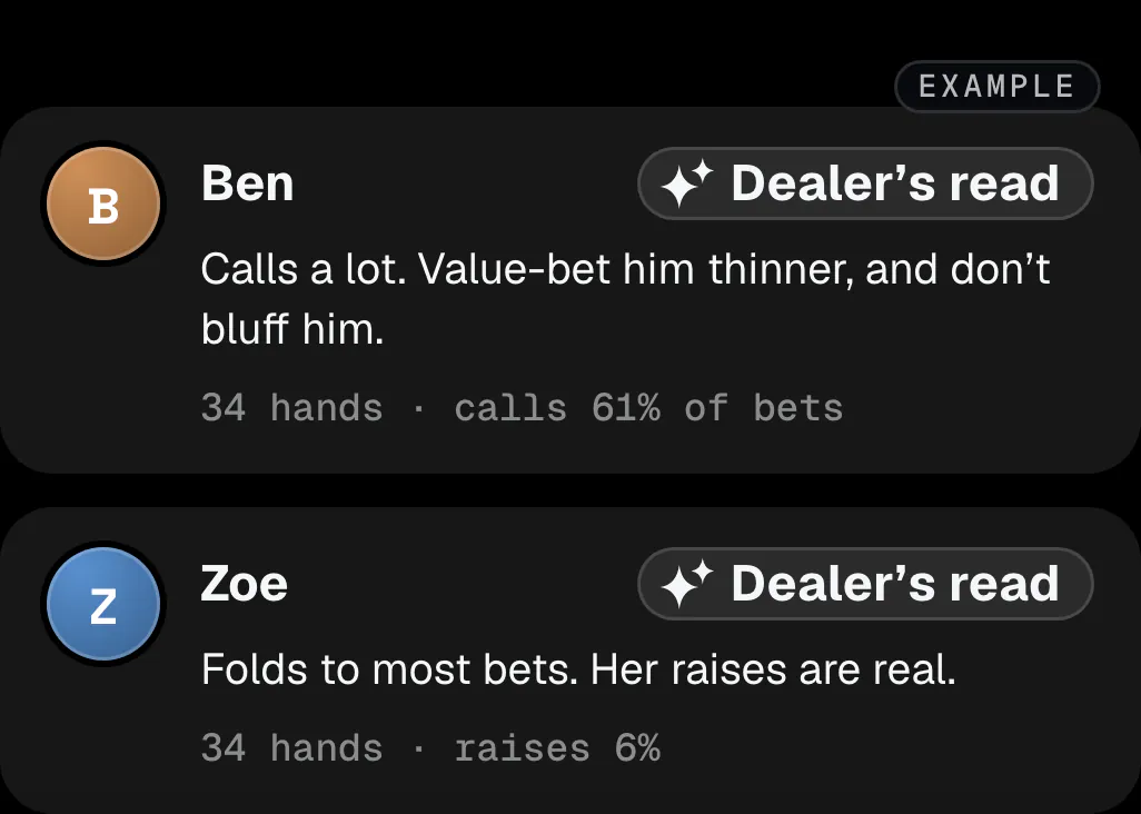 The Dealer’s read on two bots at your table in Quads+. An example.
