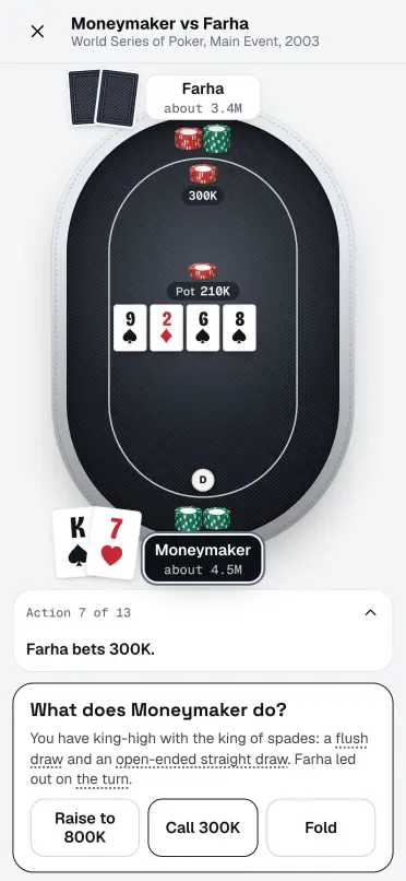 Moneymaker against Farha, 2003, replayed in Quads: the turn, Farha bets, and the app asks what Moneymaker does.